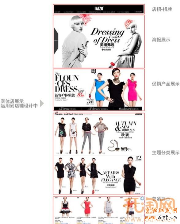 網(wǎng)店裝修