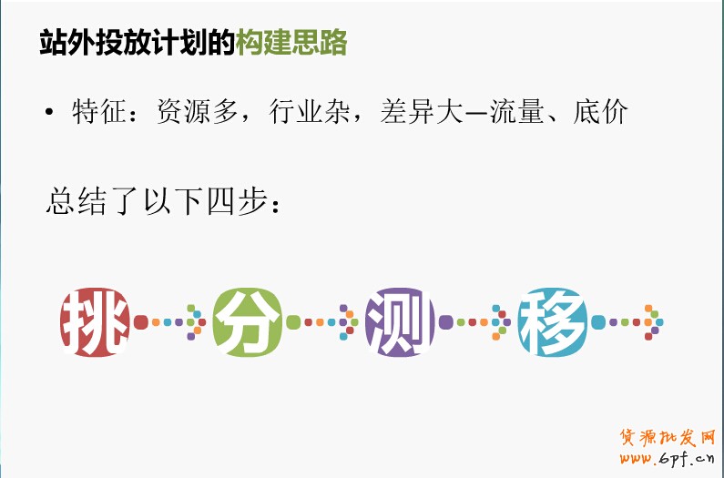“挑、分、測、移”四步