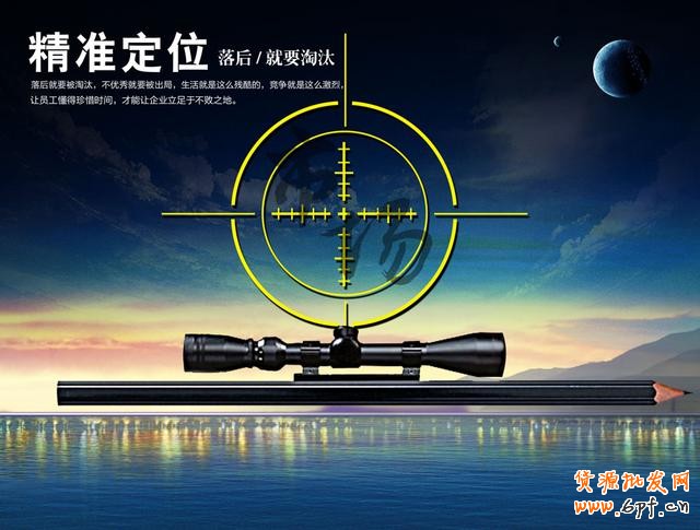 實戰分析淘寶店鋪定位決定生死！