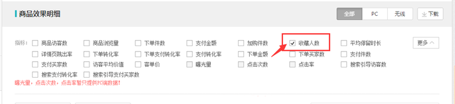 生意參謀數據背后的含義（六）：營銷推廣